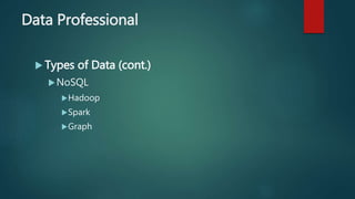 Data Professional
 Types of Data (cont.)
NoSQL
Hadoop
Spark
Graph
 