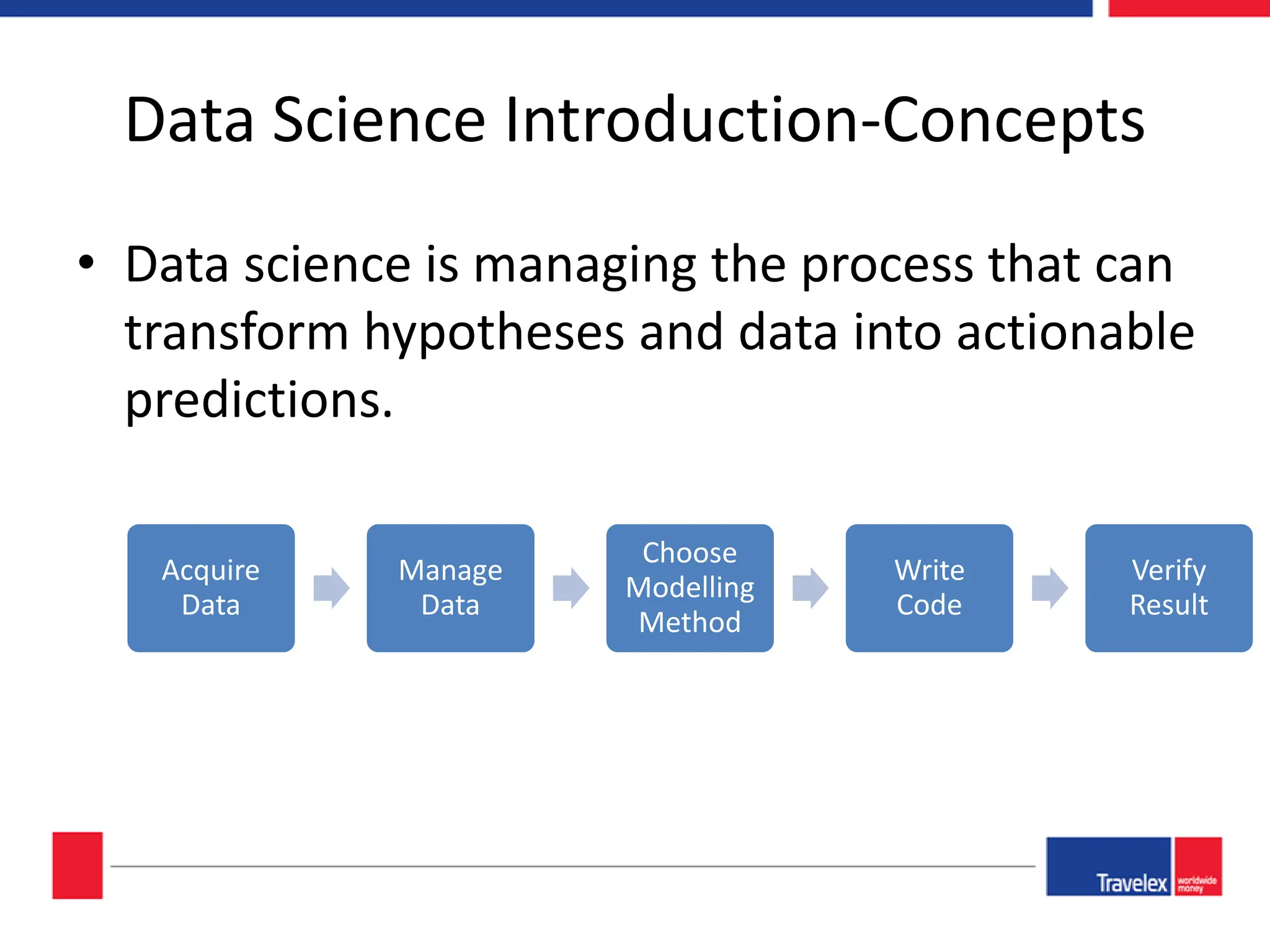 Data Science Introduction-Concepts • Data science is managing the process that can transform hypotheses and data into actionable predictions. Acquire Data Manage Data Choose Modelling Method Write Code Verify Result 