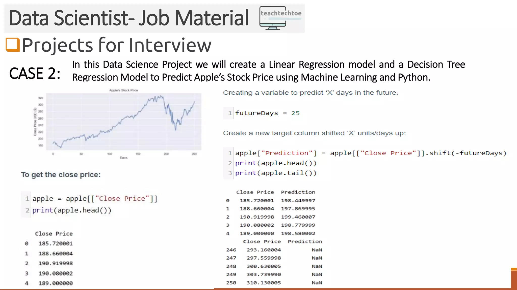 Projects for Interview
Data Scientist- Job Material
CASE 2:
In this Data Science Project we will create a Linear Regression model and a Decision Tree
Regression Model to Predict Apple’s Stock Price using Machine Learning and Python.
 