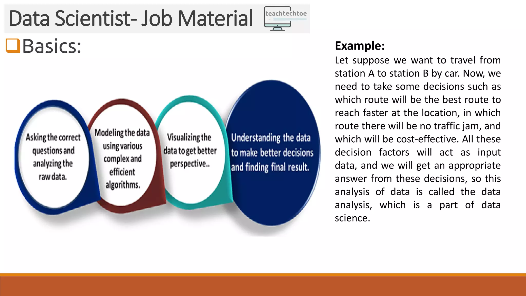 Basics:
Data Scientist- Job Material
Example:
Let suppose we want to travel from
station A to station B by car. Now, we
need to take some decisions such as
which route will be the best route to
reach faster at the location, in which
route there will be no traffic jam, and
which will be cost-effective. All these
decision factors will act as input
data, and we will get an appropriate
answer from these decisions, so this
analysis of data is called the data
analysis, which is a part of data
science.
 