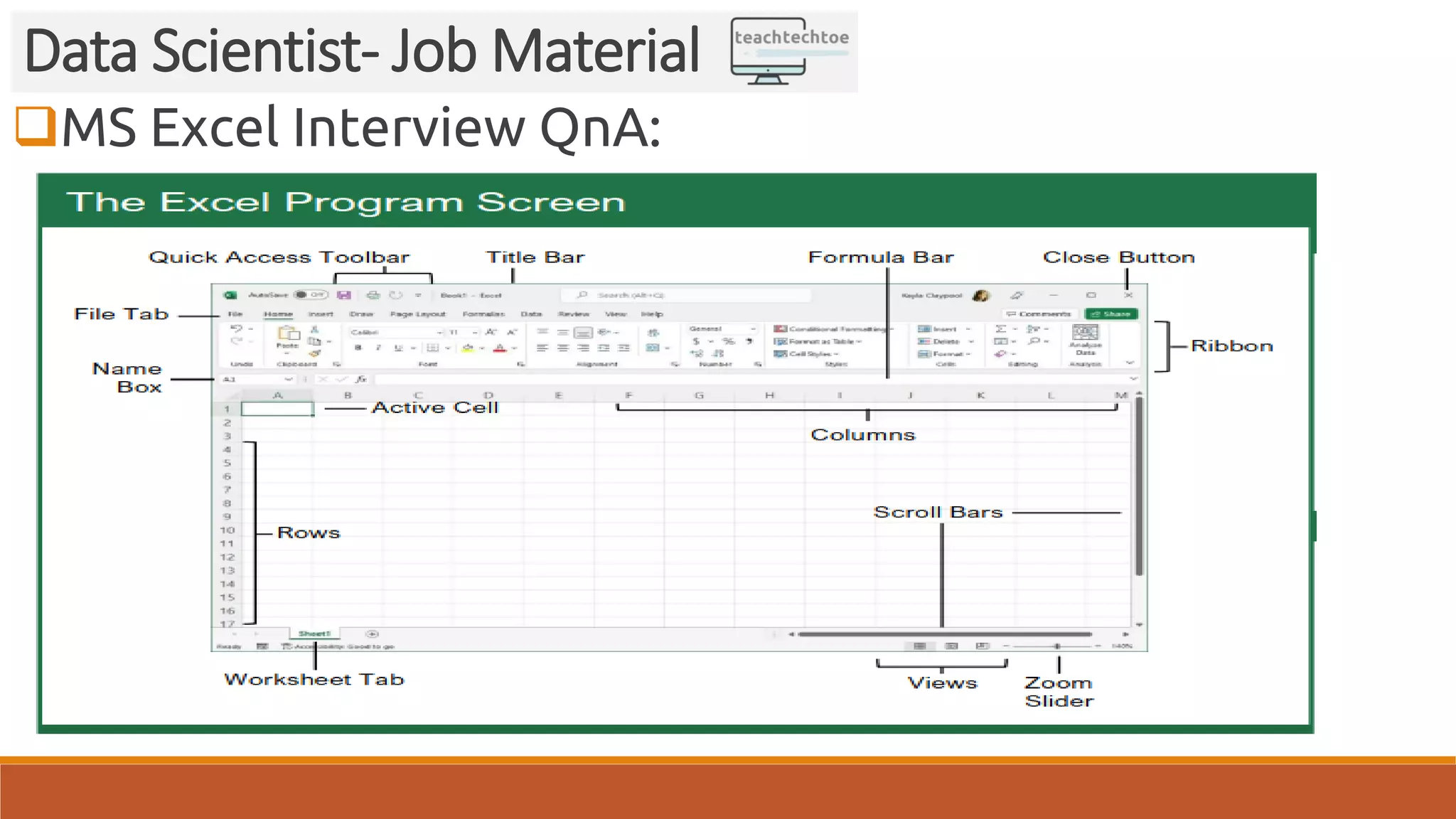 MS Excel Interview QnA:
Data Scientist- Job Material
 