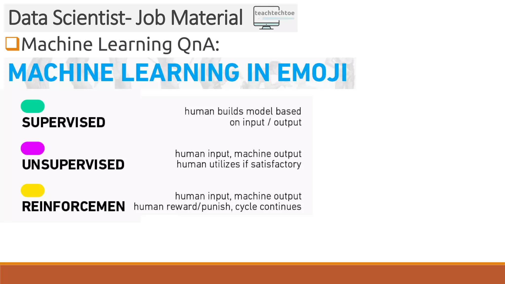Machine Learning QnA:
Data Scientist- Job Material
 