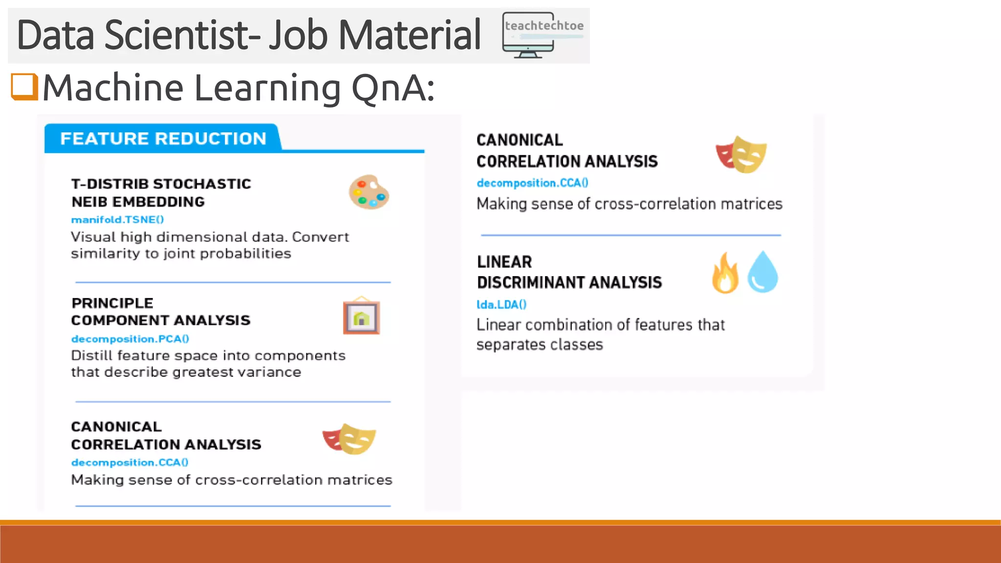 Machine Learning QnA:
Data Scientist- Job Material
 