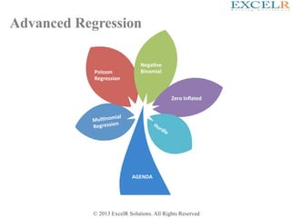 © 2013 ExcelR Solutions. All Rights Reserved
Advanced Regression
AGENDA	
Mul)nomial	
Regression	
Zero	Inﬂated	
Poisson	
Regression	
Nega)ve	
Binomial	
 