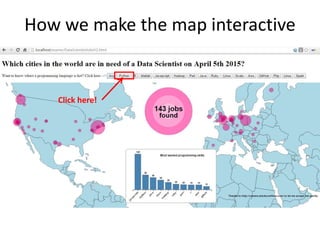 A Data Scientist Job Map Visualization Tool using Python, D3.js and ...