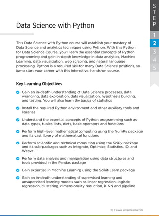 10 | www.simplilearn.com
S
T
E
P
1
2
3
4
Data Science with Python
This Data Science with Python course will establish your mastery of
Data Science and analytics techniques using Python. With this Python
for Data Science Course, you’ll learn the essential concepts of Python
programming and gain in-depth knowledge in data analytics, Machine
Learning, data visualization, web scraping, and natural language
processing. Python is a required skill for many Data Science positions, so
jump start your career with this interactive, hands-on course.
Key Learning Objectives
	 Gain an in-depth understanding of Data Science processes, data
wrangling, data exploration, data visualization, hypothesis building,
and testing. You will also learn the basics of statistics
	 Install the required Python environment and other auxiliary tools and
libraries
	 Understand the essential concepts of Python programming such as
data types, tuples, lists, dicts, basic operators and functions
	 Perform high-level mathematical computing using the NumPy package
and its vast library of mathematical functions
	 Perform scientific and technical computing using the SciPy package
and its sub-packages such as Integrate, Optimize, Statistics, IO, and
Weave
	 Perform data analysis and manipulation using data structures and
tools provided in the Pandas package
	 Gain expertise in Machine Learning using the Scikit-Learn package
	 Gain an in-depth understanding of supervised learning and
unsupervised learning models such as linear regression, logistic
regression, clustering, dimensionality reduction, K-NN and pipeline
5
 