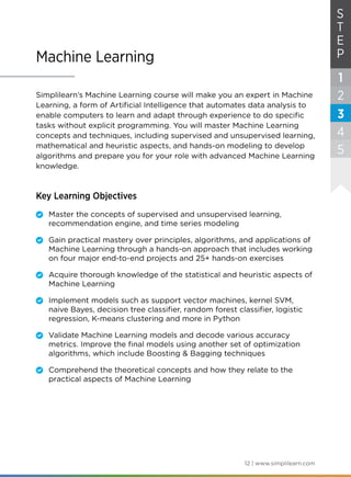 12 | www.simplilearn.com
S
T
E
P
1
2
3
4
Machine Learning
Simplilearn’s Machine Learning course will make you an expert in Machine
Learning, a form of Artificial Intelligence that automates data analysis to
enable computers to learn and adapt through experience to do specific
tasks without explicit programming. You will master Machine Learning
concepts and techniques, including supervised and unsupervised learning,
mathematical and heuristic aspects, and hands-on modeling to develop
algorithms and prepare you for your role with advanced Machine Learning
knowledge.
Key Learning Objectives
	 Master the concepts of supervised and unsupervised learning,
recommendation engine, and time series modeling
	 Gain practical mastery over principles, algorithms, and applications of
Machine Learning through a hands-on approach that includes working
on four major end-to-end projects and 25+ hands-on exercises
	 Acquire thorough knowledge of the statistical and heuristic aspects of
Machine Learning
	 Implement models such as support vector machines, kernel SVM,
naive Bayes, decision tree classifier, random forest classifier, logistic
regression, K-means clustering and more in Python
	 Validate Machine Learning models and decode various accuracy
metrics. Improve the final models using another set of optimization
algorithms, which include Boosting & Bagging techniques
	 Comprehend the theoretical concepts and how they relate to the
practical aspects of Machine Learning
5
 