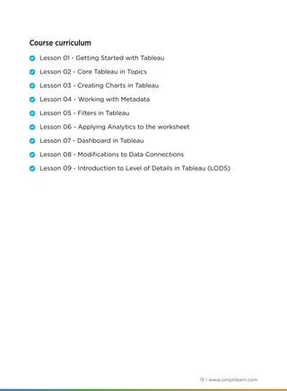 15 | www.simplilearn.com
Course curriculum
	 Lesson 01 - Getting Started with Tableau
	 Lesson 02 - Core Tableau in Topics
	 Lesson 03 - Creating Charts in Tableau
	 Lesson 04 - Working with Metadata
	 Lesson 05 - Filters in Tableau
	 Lesson 06 - Applying Analytics to the worksheet
	 Lesson 07 - Dashboard in Tableau
	 Lesson 08 - Modifications to Data Connections
	 Lesson 09 - Introduction to Level of Details in Tableau (LODS)
 