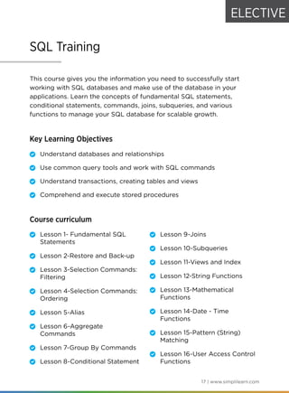 17 | www.simplilearn.com
SQL Training
This course gives you the information you need to successfully start
working with SQL databases and make use of the database in your
applications. Learn the concepts of fundamental SQL statements,
conditional statements, commands, joins, subqueries, and various
functions to manage your SQL database for scalable growth.
Key Learning Objectives
	 Understand databases and relationships
	 Use common query tools and work with SQL commands
	 Understand transactions, creating tables and views
	 Comprehend and execute stored procedures
ELECTIVE
Course curriculum
	 Lesson 1- Fundamental SQL
Statements
	 Lesson 2-Restore and Back-up
	 Lesson 3-Selection Commands:
Filtering
	 Lesson 4-Selection Commands:
Ordering
	 Lesson 5-Alias
	 Lesson 6-Aggregate
Commands
	 Lesson 7-Group By Commands
	 Lesson 8-Conditional Statement
	 Lesson 9-Joins
	 Lesson 10-Subqueries
	 Lesson 11-Views and Index
	 Lesson 12-String Functions
	 Lesson 13-Mathematical
Functions
	 Lesson 14-Date - Time
Functions
	 Lesson 15-Pattern (String)
Matching
	 Lesson 16-User Access Control
Functions
 