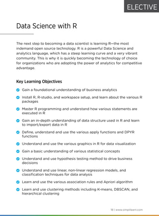 18 | www.simplilearn.com
Data Science with R
The next step to becoming a data scientist is learning R—the most
indemand open source technology. R is a powerful Data Science and
analytics language, which has a steep learning curve and a very vibrant
community. This is why it is quickly becoming the technology of choice
for organizations who are adopting the power of analytics for competitive
advantage.
Key Learning Objectives
	 Gain a foundational understanding of business analytics
	 Install R, R-studio, and workspace setup, and learn about the various R
packages
	 Master R programming and understand how various statements are
executed in R
	 Gain an in-depth understanding of data structure used in R and learn
to import/export data in R
	 Define, understand and use the various apply functions and DPYR
functions
	 Understand and use the various graphics in R for data visualization
	 Gain a basic understanding of various statistical concepts
	 Understand and use hypothesis testing method to drive business
decisions
	 Understand and use linear, non-linear regression models, and
classification techniques for data analysis
	 Learn and use the various association rules and Apriori algorithm
	 Learn and use clustering methods including K-means, DBSCAN, and
hierarchical clustering
ELECTIVE
 