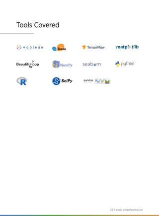 23 | www.simplilearn.com
Tools Covered
 