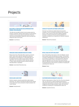 24 | www.simplilearn.com
BUILDING A USER BASED RECOMMENDATION
MODEL FOR AMAZON
The data set provided contains movie reviews given by
Amazon customers. Perform data analysis on the Amazon
customer movie reviews data set and build a Machine
Learning recommendation algorithm which provides the
ratings for each of the users.
Domain: E-commerce
MERCEDES-BENZ GREENER MANUFACTURING
Reduce the time a Mercedes-Benz spends on the test
bench. Work with a data set representing different
permutations of the features in a Mercedes-Benz car
to predict the time it takes to pass testing. Optimal
algorithms will contribute to faster testing, resulting
in lower carbon dioxide emissions without reducing
Mercedes-Benz’s standards.
Domain: Automobile Manufacturing
MOVIE LENS CASE STUDY
Perform analysis using the exploratory data analysis
technique. You need to find features affecting the ratings
of any particular movie and build a model to predict the
movie ratings.
Domain: Entertainment
COMCAST TELECOM CUSTOMER COMPLAINTS
Comcast is an American global telecommunication
company. The firm has been providing terrible customer
service. They continue to fall short despite repeated
promises to improve.Utilize the existing database of
customer complaints as a repository to improve customer
satisfaction.
Domain: Telecommunications
RETAIL ANALYSIS WITH WALMART
One of the leading retail stores in the US, Walmart, would
like to predict sales and demand accurately. The business
is facing a challenge due to unforeseen demands and runs
out of stock occasionally. It’s discovered that a Machine
Learning algorithm is at the core of this issue. Build an
ideal ML algorithm that will predict demand accurately and
incorporate factors like economic conditions including CPI,
unemployment index, etc.
Domain: Retail
CUSTOMER SERVICE REQUESTS ANALYSIS
Perform data analysis on New York City 311 service request
calls. You will focus on data wrangling techniques to
understand data patterns and also create visualizations to
categorize and prioritize complaint types, like economic
conditions including CPI, Unemployment Index, etc.
Domain: Customer Service
Projects
 
