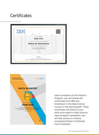 26 | www.simplilearn.com
Certificates
Upon completion of this Master’s
Program, you will receive the
certificates from IBM and
Simplilearn in the Data Science
courses in the learning path. These
certificates will testify to your
skills as an expert in Data Science.
Upon program completion, you
will also receive an industry
recognized Master’s Certificate
from Simplilearn.
DATA SCIENTIST
Has successfully graduated from the Data Engineer
Completion certificate summa cum laude having completed all mandated
course requirements and industry projects with distinction.
Date: _ /_ /2021
 