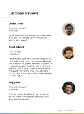 28 | www.simplilearn.com
Customer Reviews
Utkarsh Gupta
Associate Analyst
JCPenney
My experience of learning with Simplilearn was
great and I was able to achieve my goal of
getting a job as well.
Aniket Kulkarni
Data Analyst
WhiteHat Jr
Sometime last year, when we were in lockdown,
I realized that my career had reached a plateau
and to accelerate growth, I needed to upskill. So,
I took advantage of the time I had in hand and
took the Data Science course from Simplilearn.
And, just three months after completing the
course, I was able to get a job as a Data Analyst
at White Hat Jr.
Sanjog Davi
Associate Analyst
JCPenney
With the help of Simplilearn, I was able to get
my first job in a well-reputed company with a
great starting package.
 