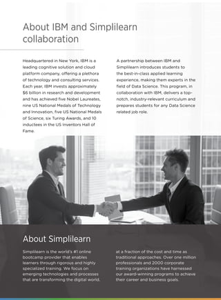 5 | www.simplilearn.com
About IBM and Simplilearn
collaboration
About Simplilearn
Simplilearn is the world’s #1 online
bootcamp provider that enables
learners through rigorous and highly
specialized training. We focus on
emerging technologies and processes
that are transforming the digital world,
Headquartered in New York, IBM is a
leading cognitive solution and cloud
platform company, offering a plethora
of technology and consulting services.
Each year, IBM invests approximately
$6 billion in research and development
and has achieved five Nobel Laureates,
nine US National Medals of Technology
and Innovation, five US National Medals
of Science, six Turing Awards, and 10
inductees in the US Inventors Hall of
Fame.
A partnership between IBM and
Simplilearn introduces students to
the best-in-class applied learning
experience, making them experts in the
field of Data Science. This program, in
collaboration with IBM, delivers a top-
notch, industry-relevant curriculum and
prepares students for any Data Science
related job role.
at a fraction of the cost and time as
traditional approaches. Over one million
professionals and 2000 corporate
training organizations have harnessed
our award-winning programs to achieve
their career and business goals.
 