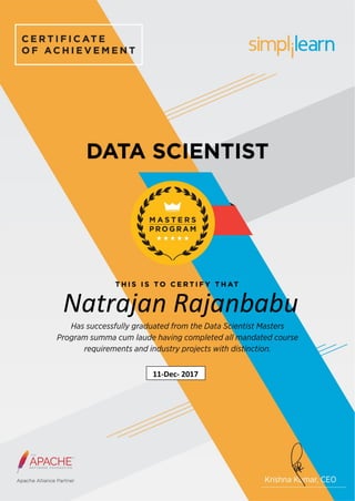 Natrajan Rajanbabu
11-Dec- 2017
 