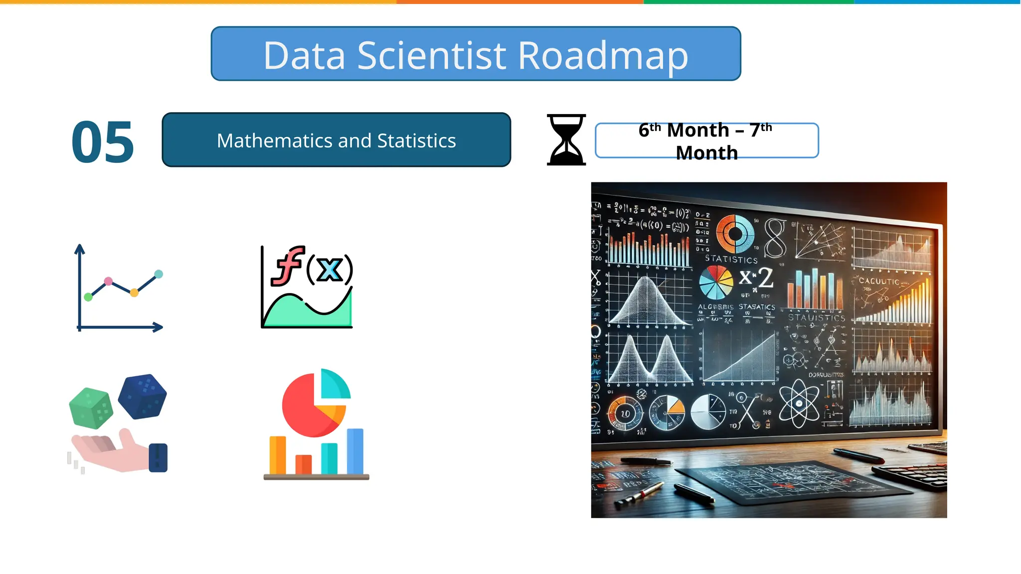 Complete Data Science Roadmap For 2025 | Data Scientist Roadmap For ...