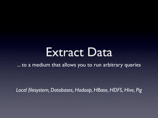 Extract Data
... to a medium that allows you to run arbitrary queries



Local ﬁlesystem, Databases, Hadoop, HBase, HDFS, Hive, Pig
 