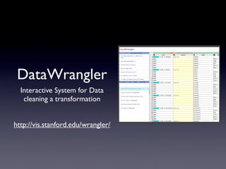 DataWrangler
  Interactive System for Data
   cleaning a transformation


http://vis.stanford.edu/wrangler/
 
