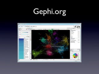 Gephi.org
 