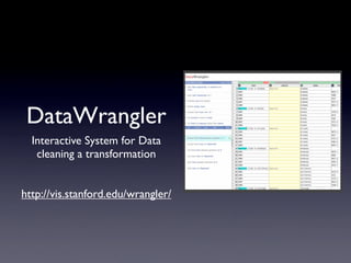 DataWrangler
  Interactive System for Data
   cleaning a transformation


http://vis.stanford.edu/wrangler/
 