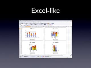 Excel-like
 