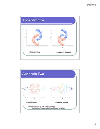 3/22/2012
16
Appendix One
Original Points K-means (2 Clusters)
Appendix Two
Original Points K-means Clusters
One solution is to use many clusters.
Find parts of clusters, but need to put together.
 
