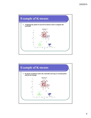 3/22/2012
6
Example of K-means
 Assigning the points to nearest K clusters and re-compute the
centroids
1
1.5
2
2.5
3
y
Iteration 3
-2 -1.5 -1 -0.5 0 0.5 1 1.5 2
0
0.5
x
Example of K-means
 K-means terminates since the centroids converge to certain points
and do not change.
1
1.5
2
2.5
3
y
Iteration 6
-2 -1.5 -1 -0.5 0 0.5 1 1.5 2
0
0.5
x
 