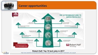 Career opportunities
Robert Half: Top 10 tech jobs in 2017
https://www.roberthalf.com/sites/default/files/Media_Root/images/rht-pdfs/rht_0916_ig_sg2017-jobstowatch_nam_eng.pdf
 