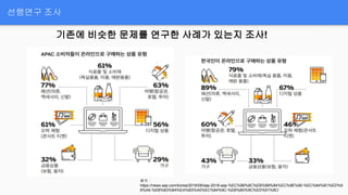 선행연구 조사
출처 :
https://news.sap.com/korea/2018/08/sap-2018-sap-%EC%86%8C%EB%B9%84%EC%9E%90-%EC%84%B1%ED%9
6%A5-%EB%B3%B4%EA%...