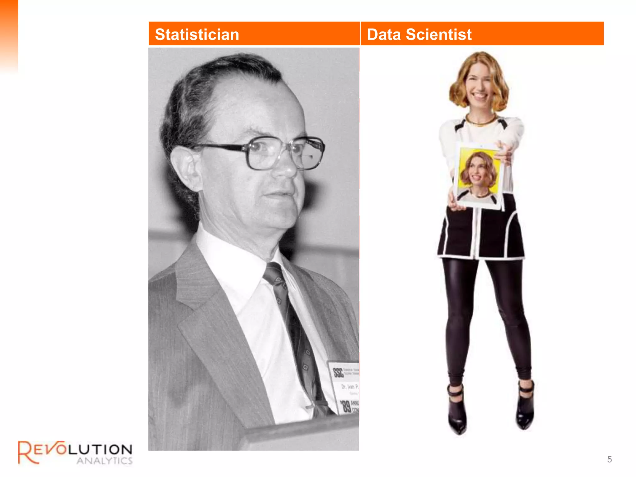 Revolution Confidential
Statistician Data Scientist
Image Baseball (Cricket) HBR Sexiest Job of 21st Century
Mode Reactive Consultative
Works Solo In a team
Inputs Data File, Hypothesis A Business Problem
Data Pre-prepared, clean Distributed, messy, unstructured
Data Size Kilobytes Gigabytes
Tools SAS, Mainframe R, Python, awk, Hadoop, Linux,
…
Nouns Tables Data Visualizations
Focus Inference (why) Prediction (what)
Output Report Data App / Data Product
Latency Weeks Seconds
Stars G.E.P Box
Trevor Hastie
Hilary Mason
Nate Silver
5
 