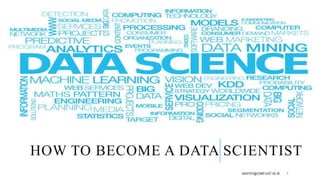 HOW TO BECOME A DATA SCIENTIST
MOHTAT@COMP.IUST.AC.IR 1
 