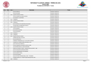 ROTARACT CLUB DE JUNDIAI - TERRA DA UVA
Distrito 4590
Fundado em 01/07/2014 - 1 anos
Dia Mês Ano Descrição Fonte
07 02 DIA DO GRÁFICO SISTEMA CLUBEFICAZ
09 02 DIA DO ZELADOR SISTEMA CLUBEFICAZ
10 02 2016 QUARTA-FEIRA DE CINZAS SISTEMA CLUBEFICAZ
11 02 DIA DA CRIAÇÃO DA CASA DE MOEDA SISTEMA CLUBEFICAZ
11 02 DIA MUNDIAL DO ENFERMO SISTEMA CLUBEFICAZ
12 02 2013 CARNAVAL SISTEMA CLUBEFICAZ
13 02 2013 QUARTA-FEIRA DE CINZAS SISTEMA CLUBEFICAZ
13 02 2018 CARNAVAL SISTEMA CLUBEFICAZ
13 02 DIA DO SERVIÇO DE ASSISTENCIA RELIGIOSA SISTEMA CLUBEFICAZ
13 02 DIA NACIONAL DO MINISTÉRIO PÚBLICO SISTEMA CLUBEFICAZ
14 02 2018 QUARTA-FEIRA DE CINZAS SISTEMA CLUBEFICAZ
14 02 DIA DA AMIZADE SISTEMA CLUBEFICAZ
14 02 DIA DE SÃO VALENTIM SISTEMA CLUBEFICAZ
16 02 DIA DO REPÓRTER SISTEMA CLUBEFICAZ
17 02 2015 CARNAVAL SISTEMA CLUBEFICAZ
17 02 2016 CARNAVAL SISTEMA CLUBEFICAZ
18 02 2015 QUARTA-FEIRA DE CINZAS SISTEMA CLUBEFICAZ
18 02 SEMANA NACIONAL DO IDOSO SISTEMA CLUBEFICAZ
19 02 DIA DO ESPORTISTA SISTEMA CLUBEFICAZ
19 02 PRIMEIRA TRANSMISSAO DE TV EM CORES NO BRASIL SISTEMA CLUBEFICAZ
20 02 CRIAÇÃO DO CORREIO AÉREO NACIONAL (1941) SISTEMA CLUBEFICAZ
21 02 DATA FESTIVA DO EXÉRCITO SISTEMA CLUBEFICAZ
21 02 DIA DA CONQUISTA DO MONTE CASTELO (1945) SISTEMA CLUBEFICAZ
21 02 DIA INTERNACIONAL DA LINGUA MATERNA SISTEMA CLUBEFICAZ
21 02 MORTE DE CHESLEY PERRY - CONSTRUTOR DO ROTARY - 1960 SISTEMA CLUBEFICAZ
22 02 DIA DO AUXILIAR DE SERVIÇOS GERAIS SISTEMA CLUBEFICAZ
23 02 DIA DA COMPREENSÃO E PAZ MUNDIAL SISTEMA CLUBEFICAZ
23 02 DIA DO AGENTE FISCAL SISTEMA CLUBEFICAZ
23 02 DIA DO ROTARIANO SISTEMA CLUBEFICAZ
23 02 DIA DO ROTARY INTERNACIONAL (1905 - 1ª REUNIÃO) SISTEMA CLUBEFICAZ
24 02 PROMULGAÇÃO DA 1ª CONSTITUIÇÃO REPUBLICANA (1891) SISTEMA CLUBEFICAZ
25 02 2020 CARNAVAL SISTEMA CLUBEFICAZ
07/08/2015 - 02:03 Página 3
 