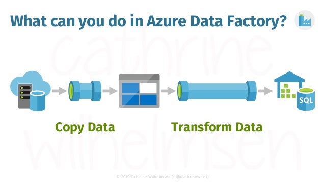 Pipelines and Packages: Introduction to Azure Data Factory (DATA:Scot…