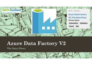 Azure Data Factory V2
The Data Flows
 