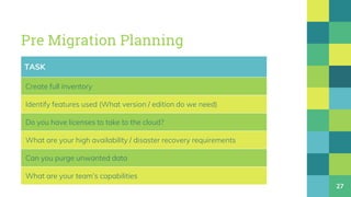 Pre Migration Planning
TASK
Create full inventory
Identify features used (What version / edition do we need)
Do you have l...