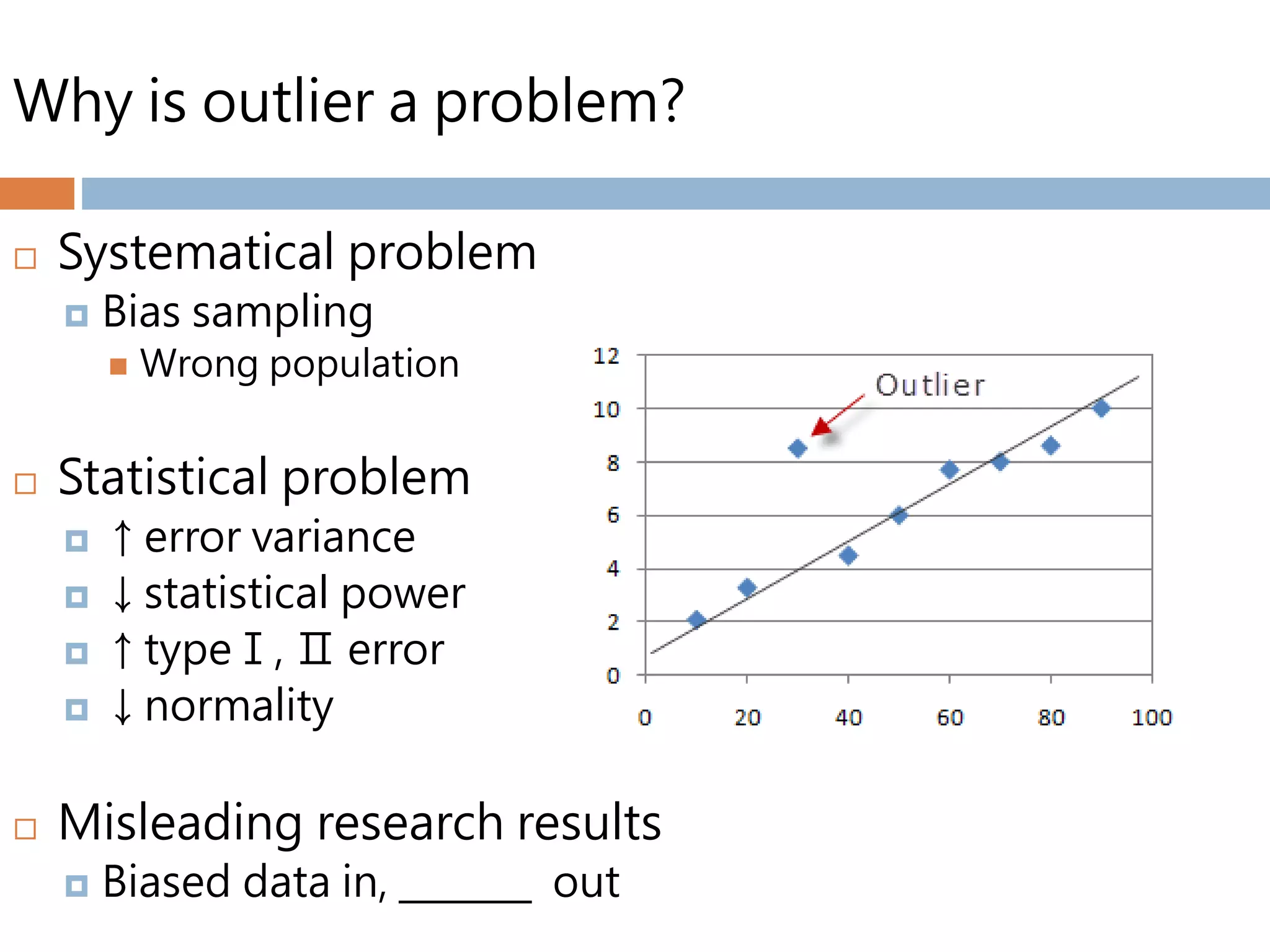 Why is outlier a problem?
 Systematical problem
 Bias sampling
 Wrong population
 Statistical problem
 ↑error variance
 ↓statistical power
 ↑typeⅠ, Ⅱ error
 ↓normality
 Misleading research results
 Biased data in, _______ out
 