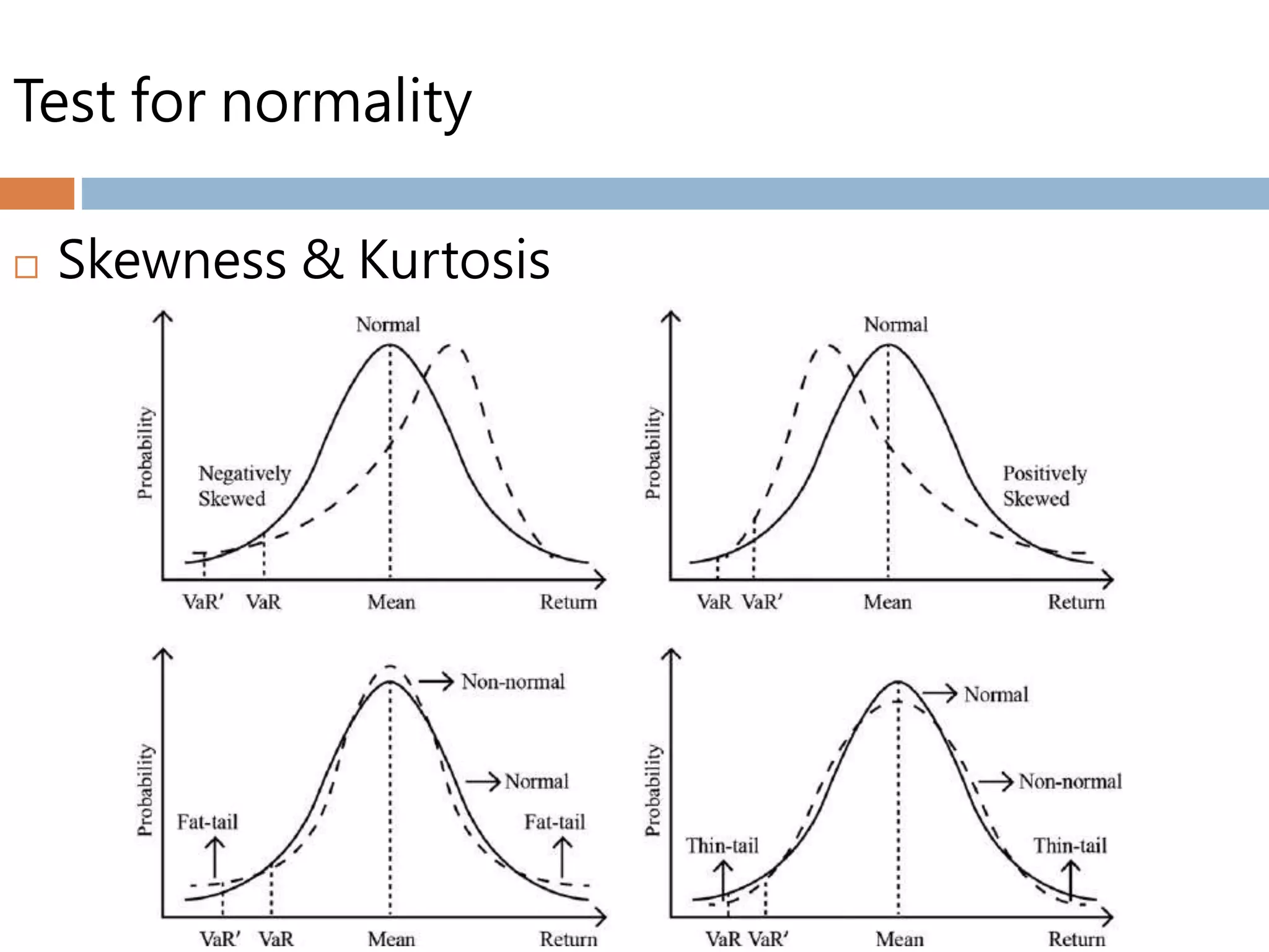 Test for normality
 Skewness & Kurtosis
 