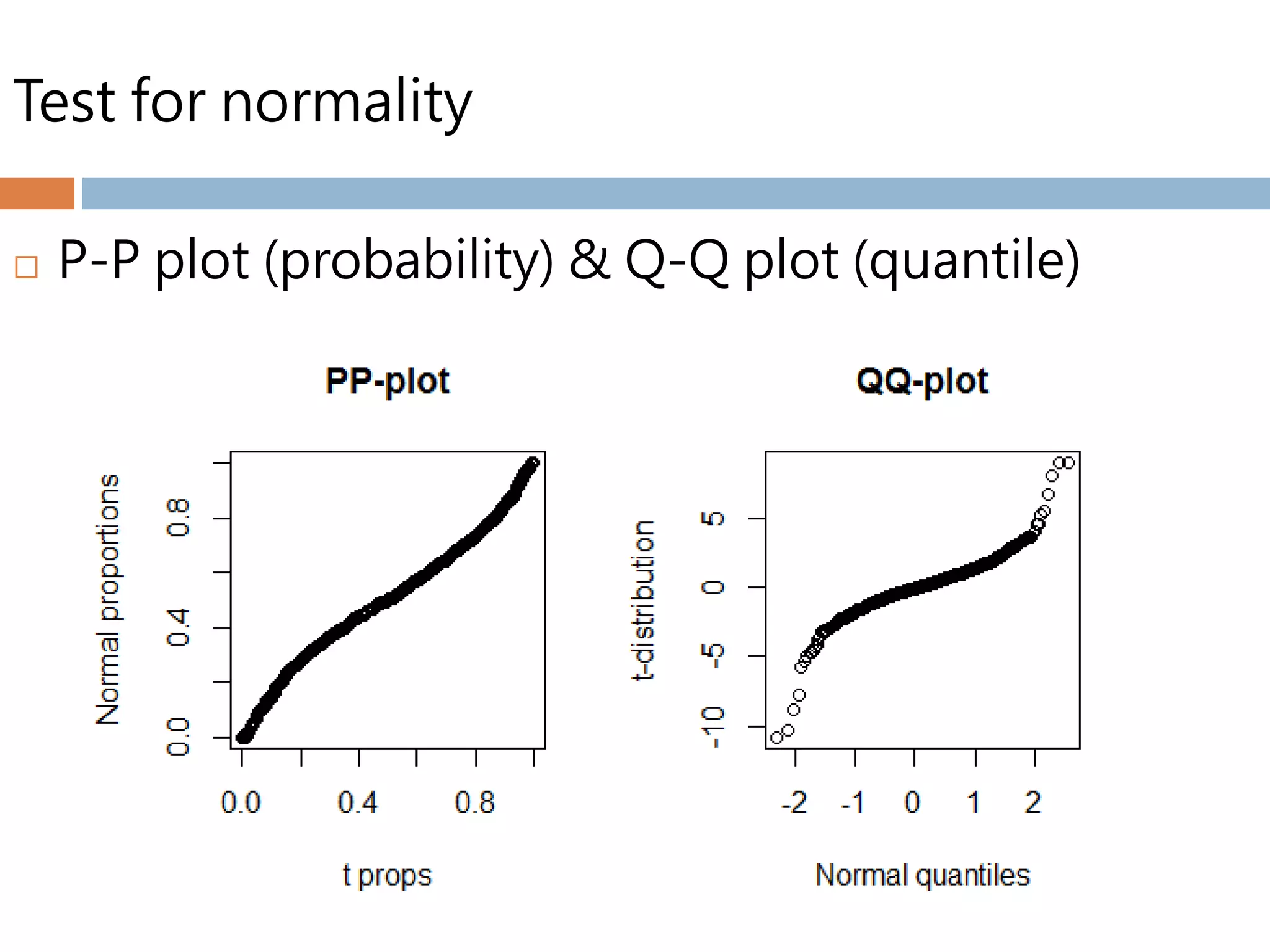 Test for normality
 P-P plot (probability) & Q-Q plot (quantile)
 
