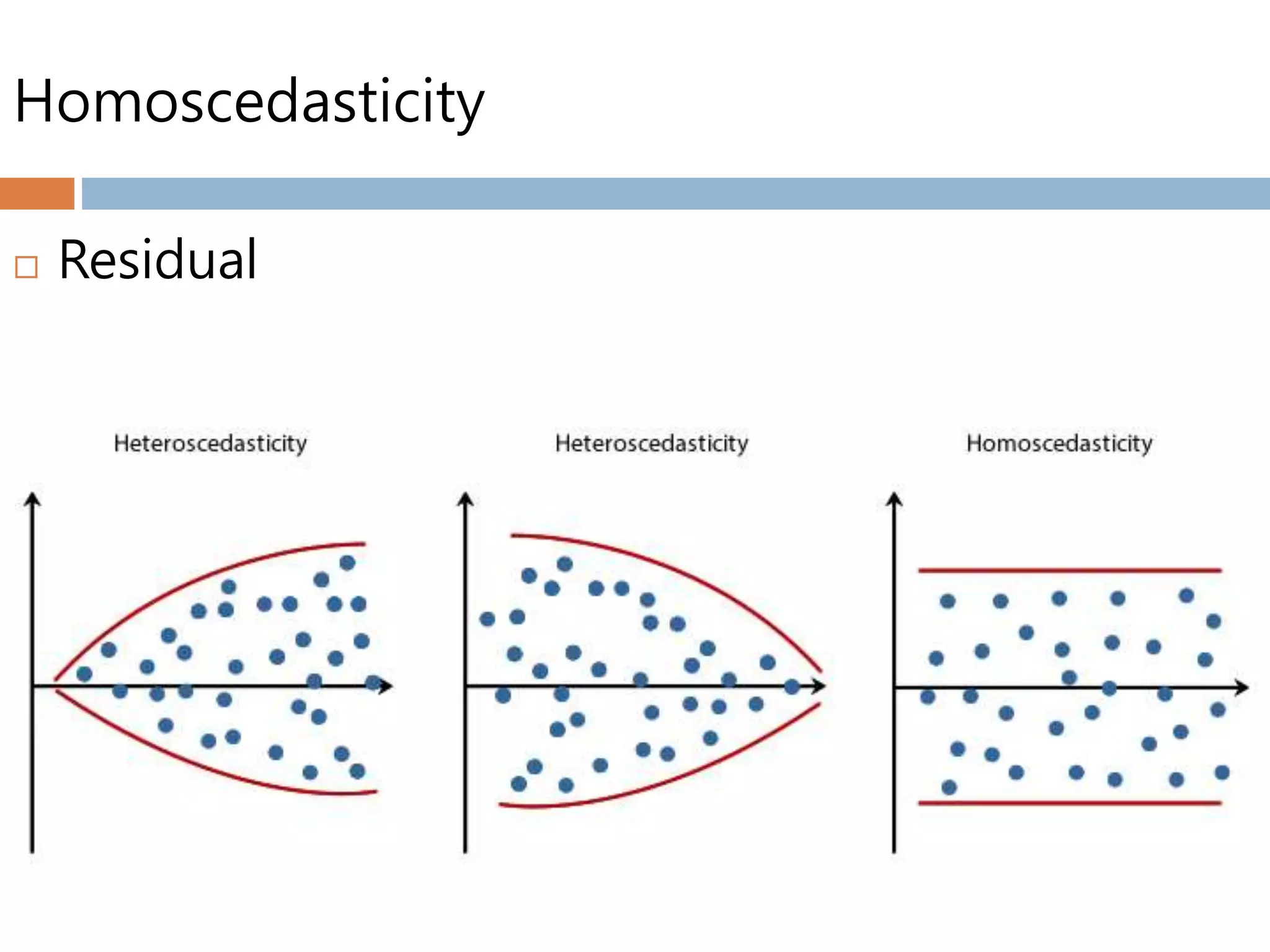 Homoscedasticity
 Residual
 
