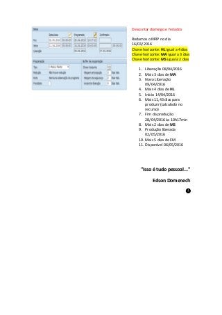 Descontar domingo e feriados
Rodamos o MRP no dia
16/03/2016
Chave horizonte: HL igual a 4 dias
Chave horizonte: MA igual a 3 dias
Chave horizonte: MS igual a 2 dias
1. Liberação 08/04/2016
2. Mais 3 dias de MA
3. Nova Liberação
09/04/2016
4. Mais 4 dias de HL
5. Início 14/04/2016
6. Mais 11,43 dias para
produzir (calculado no
recurso)
7. Fim da produção
28/04/2016 às 10h17min
8. Mais 2 dias de MS
9. Produção liberada
02/05/2016
10. Mais 5 dias de EM
11. Disponível 06/05/2016
"Isso é tudo pessoal..."
Edson Domenech

 