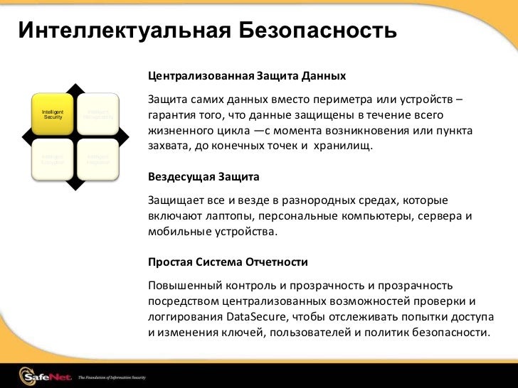 Интеллектуальная безопасность бмв Интеллектуальная безопасность бмв