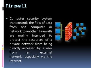 Data security | PPTX