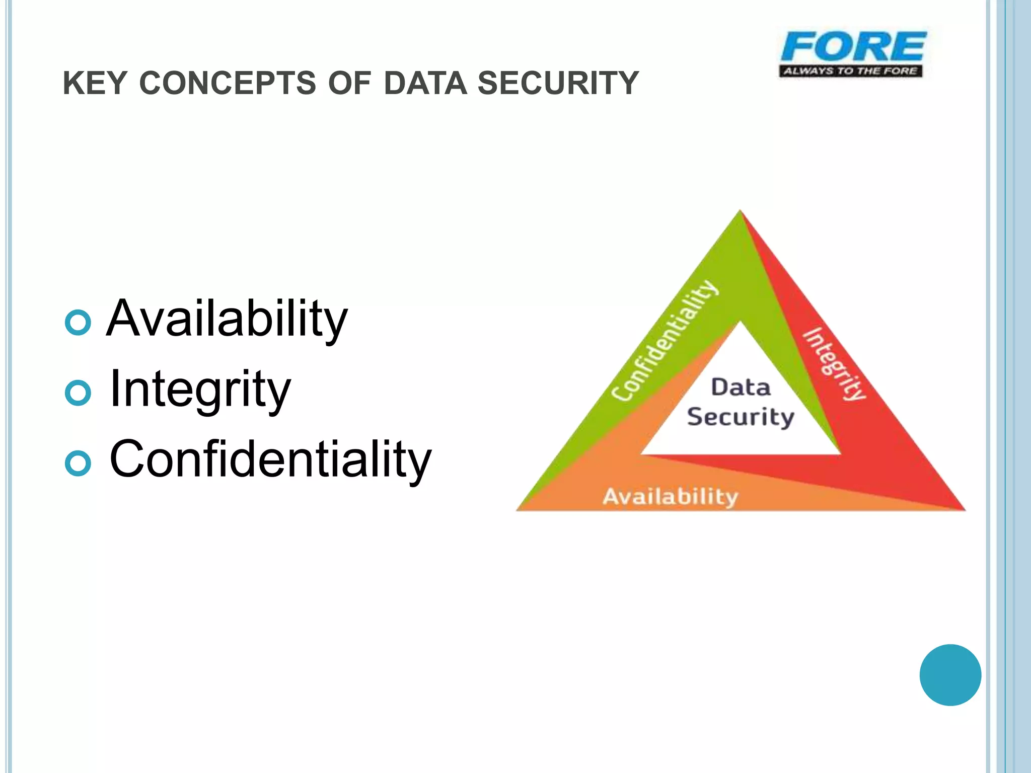 KEY CONCEPTS OF DATA SECURITY
 Availability
 Integrity
 Confidentiality
 