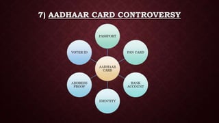 7) AADHAAR CARD CONTROVERSY
AADHAAR
CARD
PASSPORT
PAN CARD
BANK
ACCOUNT
IDENTITY
ADDRESS
PROOF
VOTER ID
 