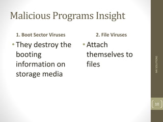 Malicious Programs Insight
1. Boot Sector Viruses
•They destroy the
booting
information on
storage media
2. File Viruses
•Attach
themselves to
files
MK
SOLUTIONS
10
 