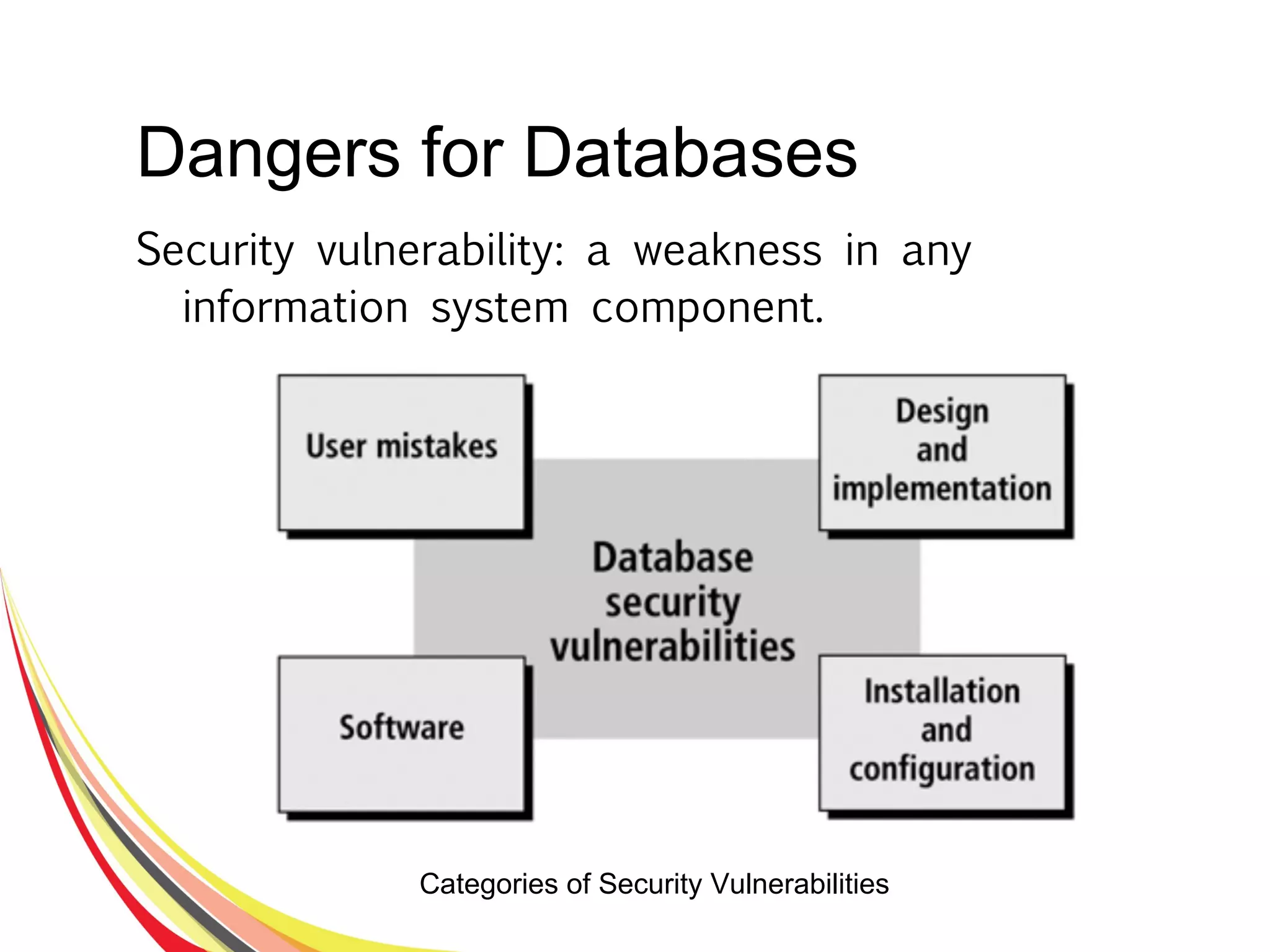 Dangers for Databases
Security vulnerability: a weakness in any
information system component.
Categories of Security Vulnerabilities
 