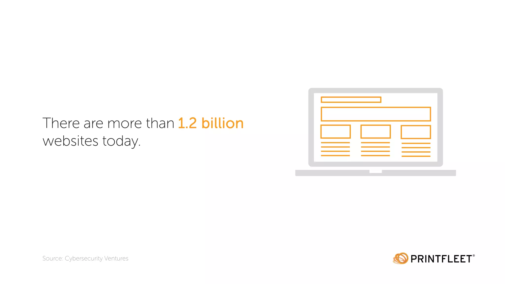 There are more than 1.2 billion
websites today.
Source: Cybersecurity Ventures
 