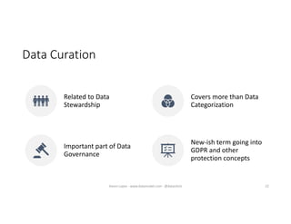 Data Curation
Related to Data
Stewardship
Covers more than Data
Categorization
Important part of Data
Governance
New-ish term going into
GDPR and other
protection concepts
22Karen Lopez - www.datamodel.com - @datachick
 