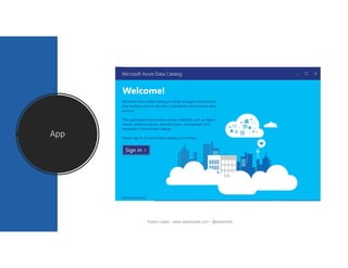 App
Karen Lopez - www.datamodel.com - @datachick
 